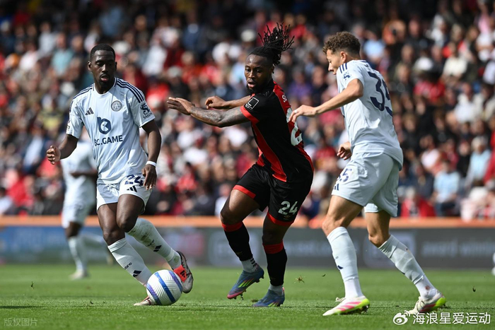 样本问题 样本问题