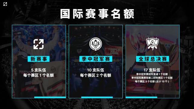 击成可用